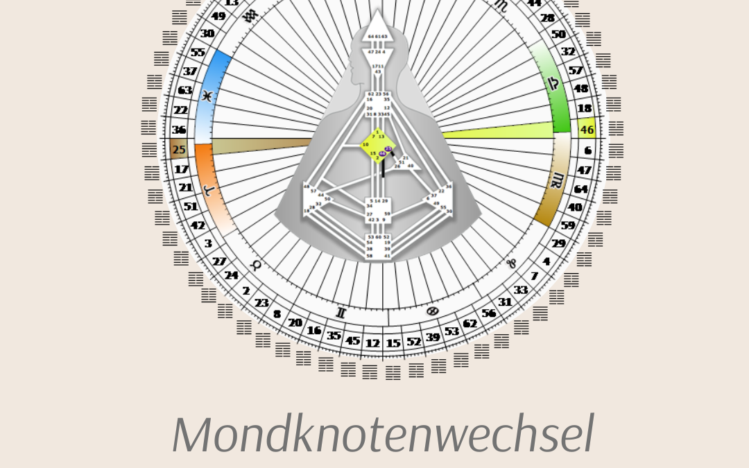 Mondknotenwechsel 04.12.2024