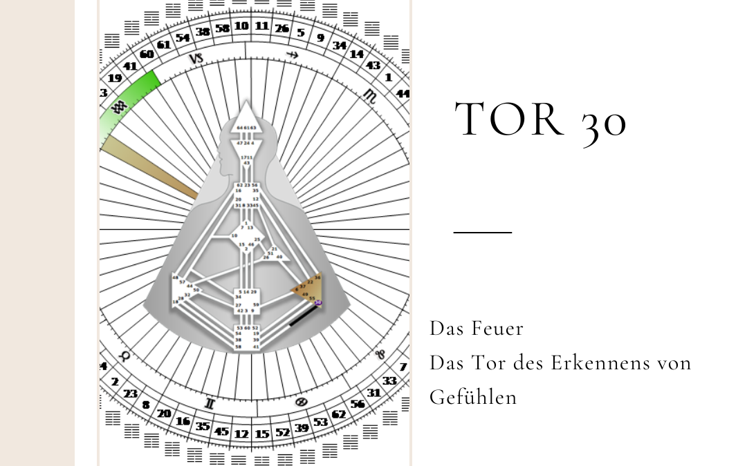 Sonne in Tor 30